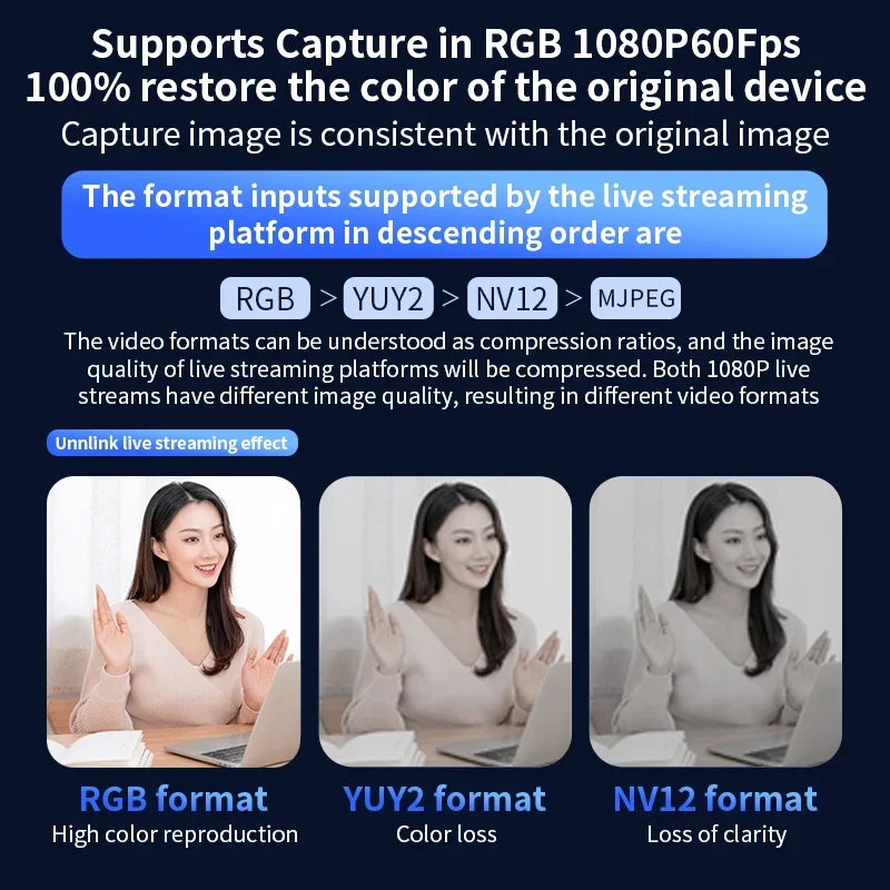 Unnlink 4K 60Fps Video Capture - Elgato Stream Deck 评论和价格