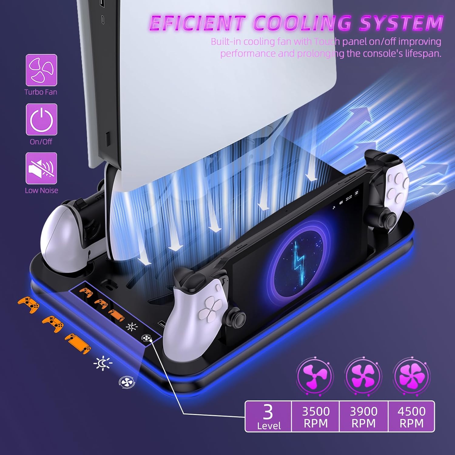 Charging Dock for PS 5 PortalP - Controller Charging Stand 评论和价格